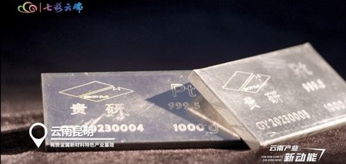 云南新材料產業(yè)涌動生機 金屬制品的創(chuàng)新與發(fā)展